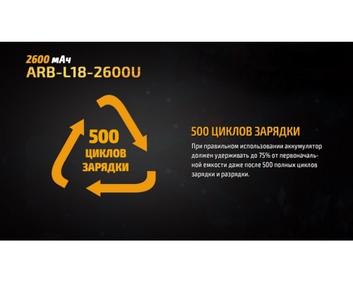 Аккумулятор 18650 Fenix 2600 mAh ARB-L18-2600U micro usb зарядка