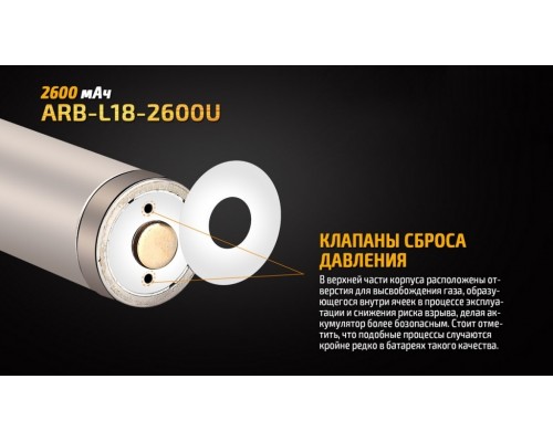 Аккумулятор 18650 Fenix 2600 mAh ARB-L18-2600U micro usb зарядка