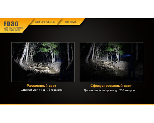 Фонарь ручной Fenix FD30 с аккумулятором