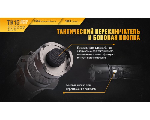 Фонарь ручной Fenix TK15UE2016