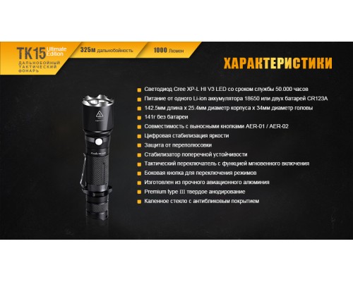 Фонарь ручной Fenix TK15UE2016
