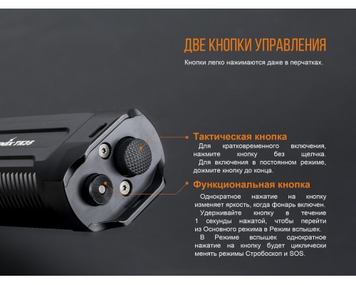 Фонарь ручной Fenix TK35 2018 CREE XHP35 HI neutral white LED