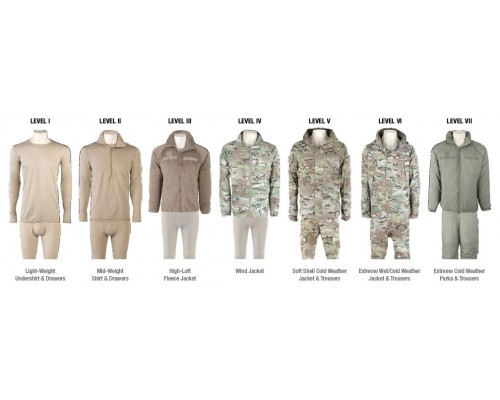 Комплект куртка и штаны Gen III Level 5 ECWCS Softshell - Multicam