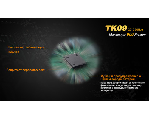 Фонарь ручной Fenix TK09 2016