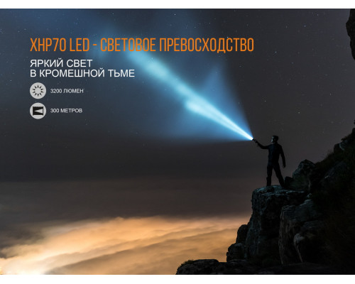 Фонарь ручной Fenix TK35UE 2018 Cree XHP70 HI