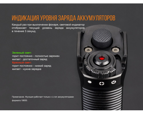Фонарь ручной Fenix TK35UE 2018 Cree XHP70 HI
