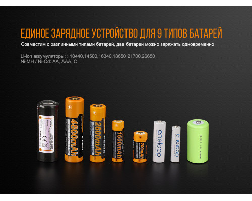 Зарядное устройство Fenix ARE-A2