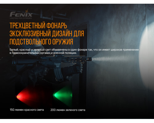 Фонарь ручной Fenix TK26R
