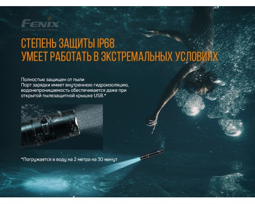 Фонарь ручной Fenix PD36R