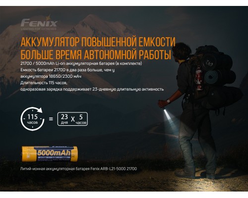 Фонарь ручной Fenix PD36R