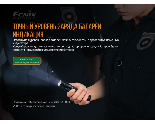 Фонарь ручной Fenix PD36R