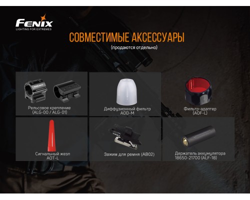 Фонарь ручной Fenix TK22UE