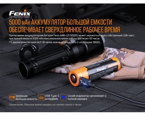 Фонарь ручной Fenix TK22UE