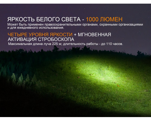 Фонарь ручной Fenix TK25 UV Cree XP-G2