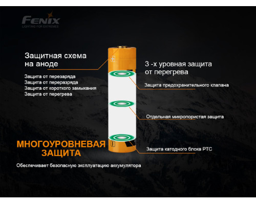 Аккумулятор 21700 Fenix ARB-L21-5000