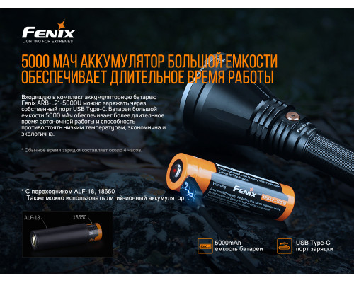 Фонарь ручной HT18