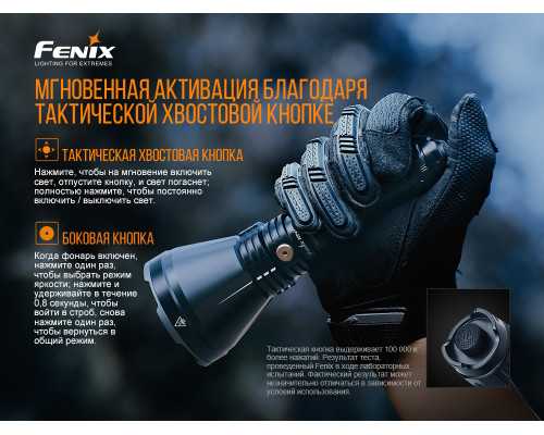 Фонарь ручной HT18