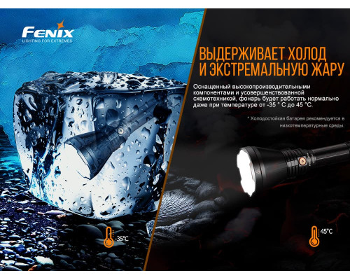 Фонарь ручной HT18