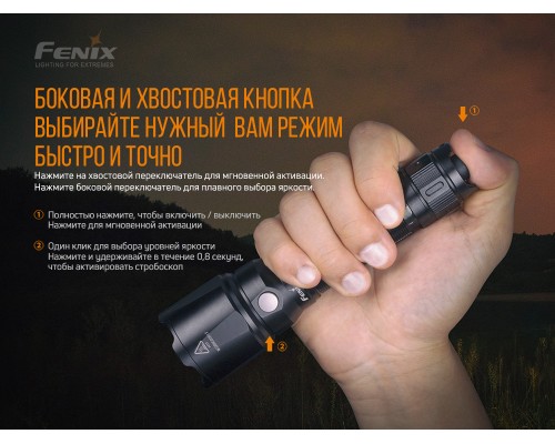 Фонарь ручной Fenix TK22 V2.0
