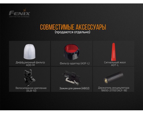 Фонарь ручной Fenix TK22 V2.0