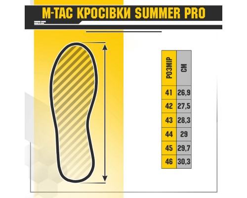 M-TAC КРОССОВКИ SUMMER PRO BLACK
