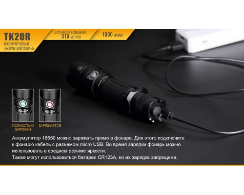 Фонарь ручной Fenix TK20R