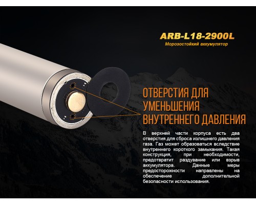 Аккумулятор 18650 Fenix 2900 mAh ARB-L18-2900L