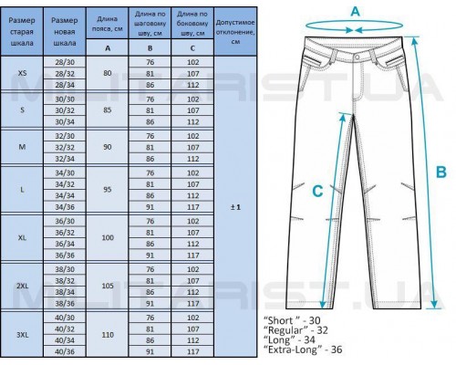 M-TAC ДЖИНСЫ SPARTAN DARK DENIM